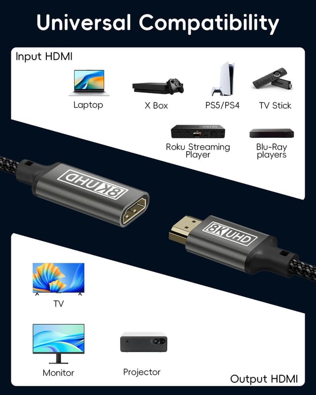Detalle 2 de Zestiq HDMI Verlängerungskabel 8K 2 m