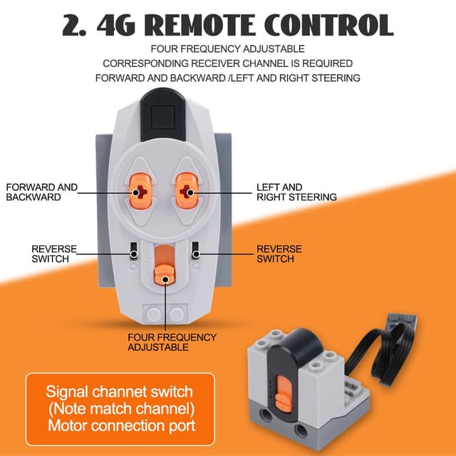Thumbnail 4 de HOTUT Servo Motor Function 25-teiliges Set