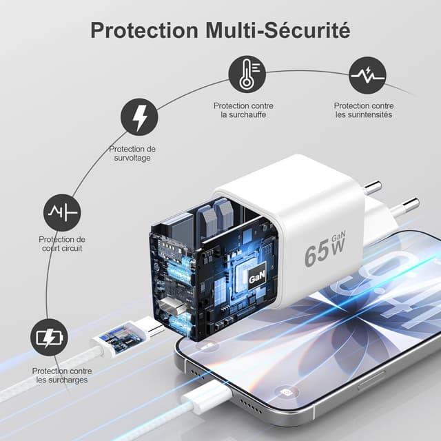 Detalle de Chargeur USB-C 65 W YISH avec GaN, prise secteur et câble USB-C 1 m