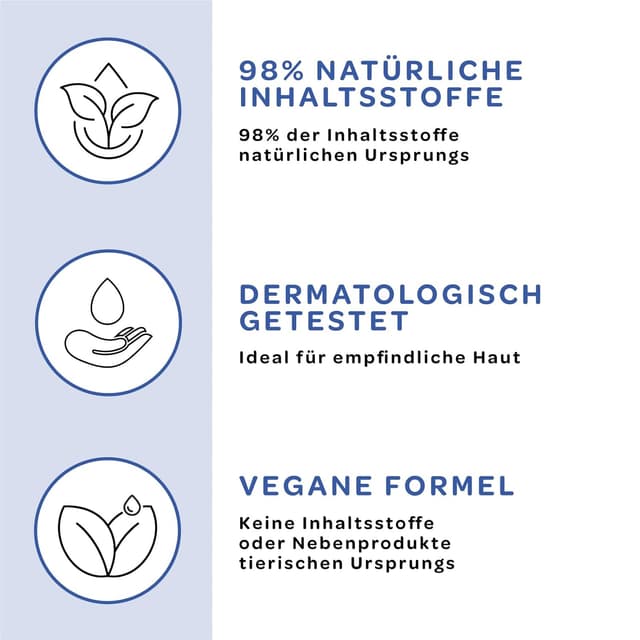 Thumbnail 3 de by Amazon Intensive Körperlotion 2×250 ml