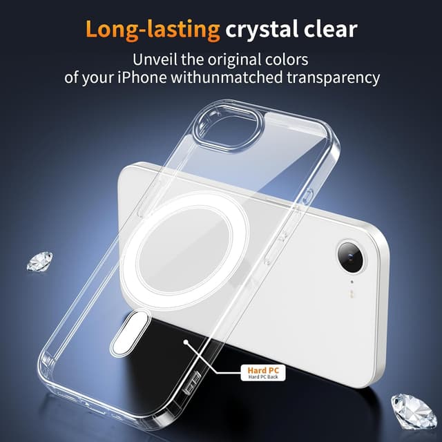 Thumbnail 5 de YNMEacc 5 in 1 Magnetic Case for iPhone 16e