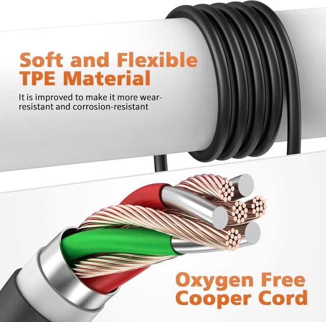 Detalle 1 de ACANDYA 3.5mm Open-Ear Earphones