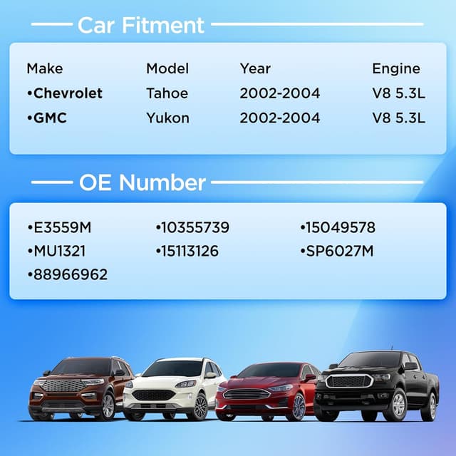 Detalle de SYKRSS E3559M Fuel Pump Module Assembly for 2002–2004 Chevy Tahoe & GMC Yukon V8 5.3L