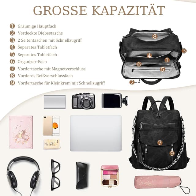 Detalle 2 de Rucksack Damen 3 in 1 Set 31,5 cm LEASOUL