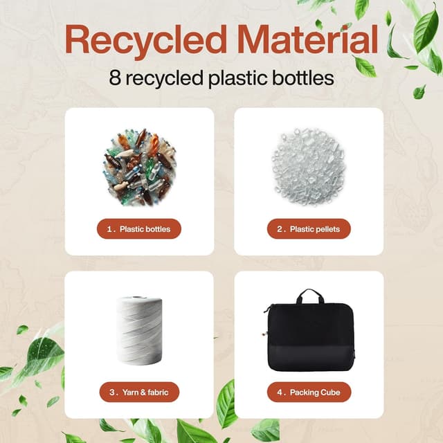 Detalle de Travel Dude Compression Packing Cubes (4-piece set) – lightweight compressible organisers in all black