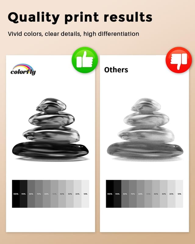 Detalle de colorfly TN2420 kompatibler Toner (4er-Pack) für Brother TN-2420/TN-2410