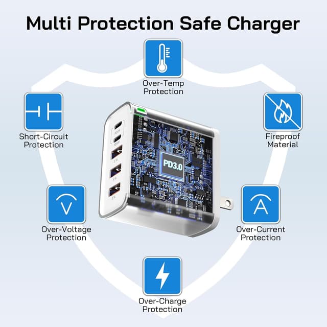 Thumbnail 4 de Caniifoto 2Pack 60W USB C Charger