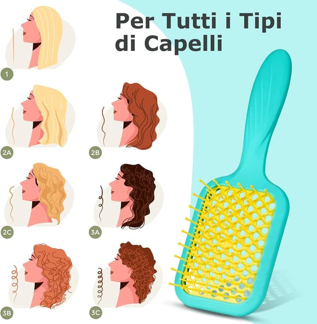 Thumbnail 4 de SHINLEA Spazzola Districante Capelli