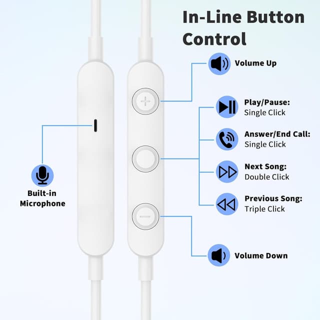 Detalle de USB C wired earbuds with mic, in-ear