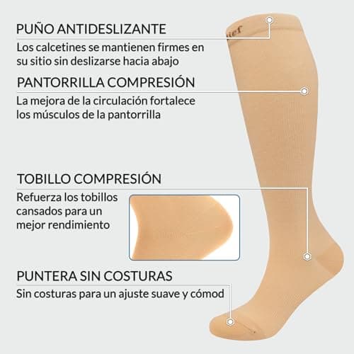 Detalle 2 de 360 Relief medias de compresión 15–20 mmHg (1 par) para mujer y hombre, talla S/M beige con bolsa de malla