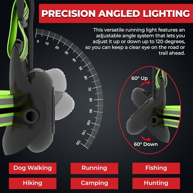 Thumbnail 1 de Lumefit Run Light 500 Lumen for Runners