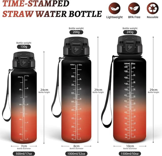 Thumbnail 4 de HoneyHolly Botella Agua 1,5 L motivacional y anti‑fugas