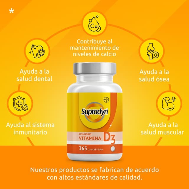 Thumbnail 2 de Supradyn Vitamina D 2000 IU 🌞 - Apoyo Inmunitario y Óseo