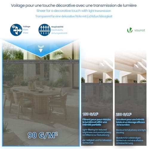 Thumbnail 3 de VOUNOT Malla sombreo 1,8×20 m para valla