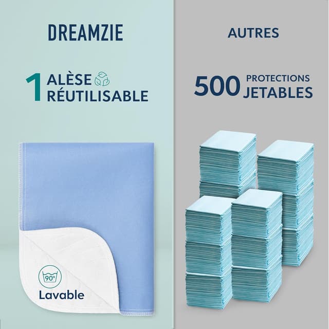 Thumbnail 4 de Dreamzie Protege Matelas 90x160 cm protection imperméable