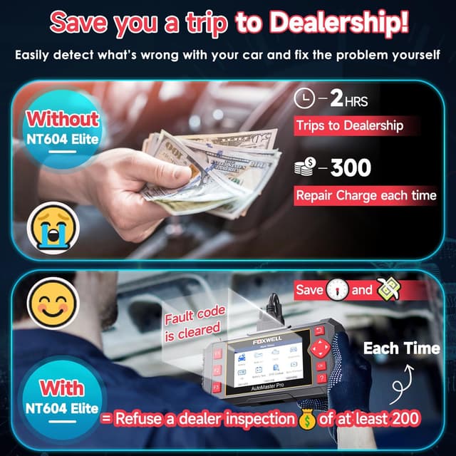 Thumbnail 4 de FOXWELL NT604 OBD2 Scanner 4‑System Diagnostic