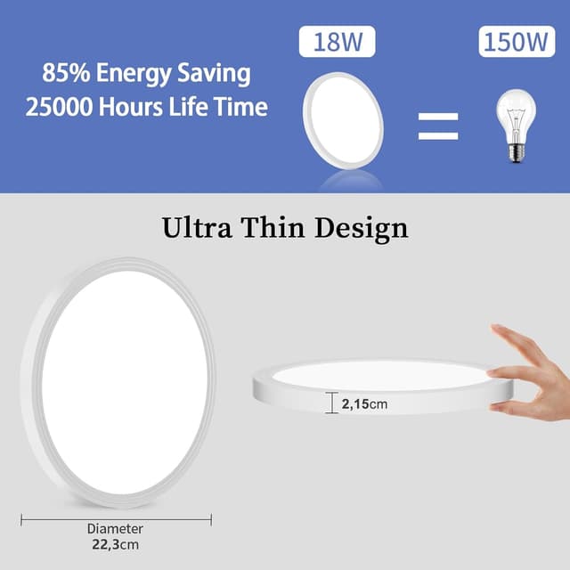 Detalle 1 de LED-Deckenleuchte flach rund 18 W, 6500 K, 1.600 lm, IP44 – Ø 223 mm, H 21,5 mm