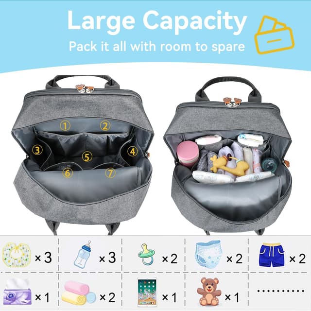 Detalle de LANDICI Baby Changing Bag Backpack (Large) in Grey — with Changing Mat, Stroller Straps & Pacifier Case