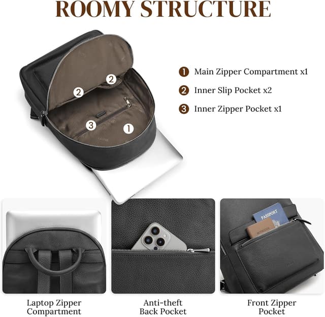 Detalle 2 de S-ZONE genuine leather backpack purse