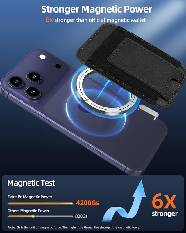 Detalle 2 de ExtreLife Upgraded MagSafe Wallet 7-card