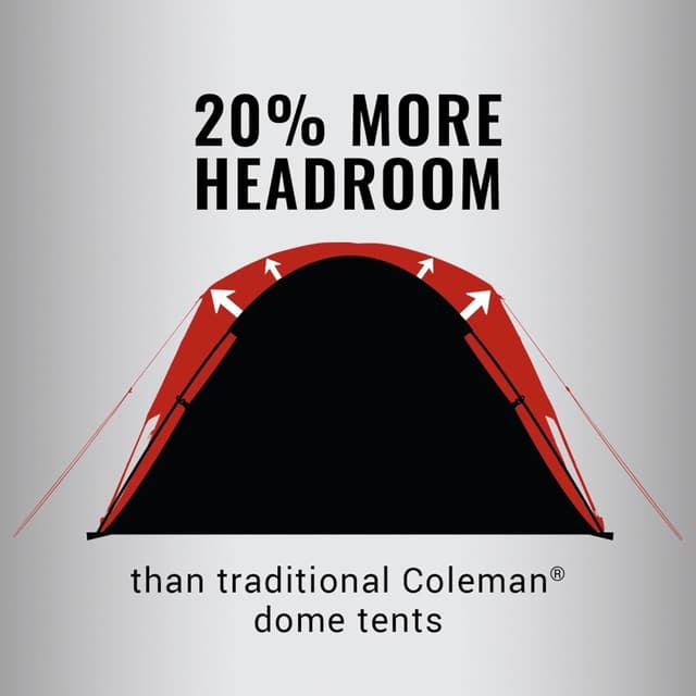 Detalle de Coleman Skydome Tent (5-Minute Setup) 2/4/6/8-Person Weatherproof with Rainfly & Carry Bag