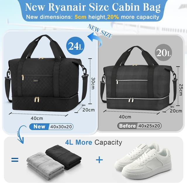 Detalle de ETRONIK Ryanair Cabin Bag 24L