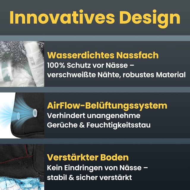 Detalle de Heldenwerk Sporttasche & Reisetasche für Damen und Herren (klein) mit Schuhfach und Nassfach