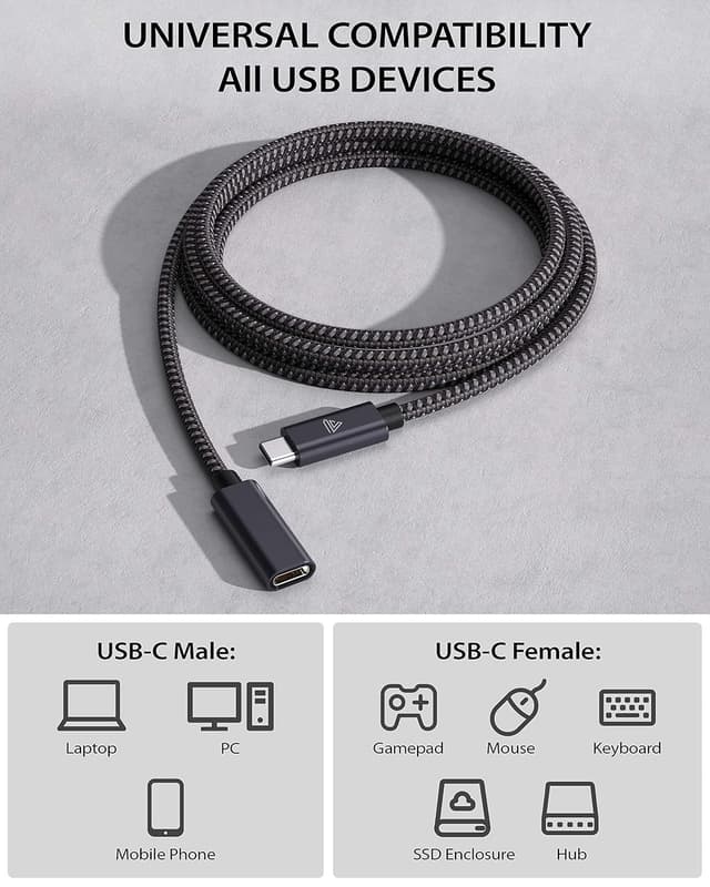 Detalle 2 de Faracent USB C Extension Cable 3.3ft โ 240W ๐