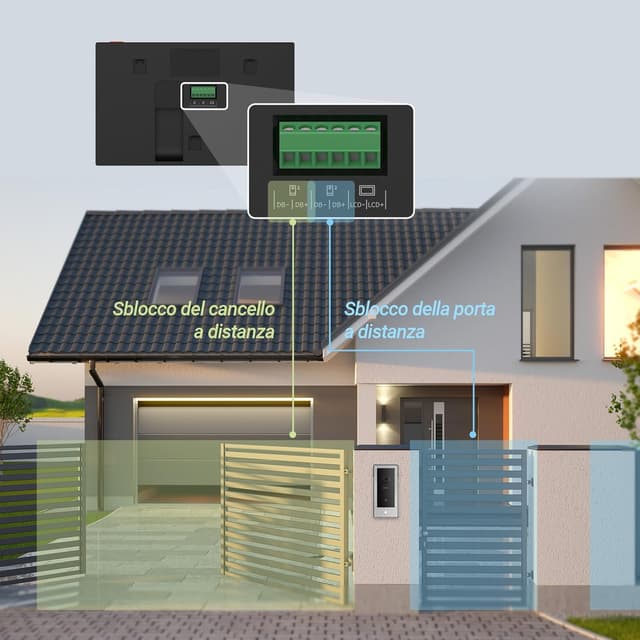 Thumbnail 4 de EZVIZ CP5 videocitofono 7"