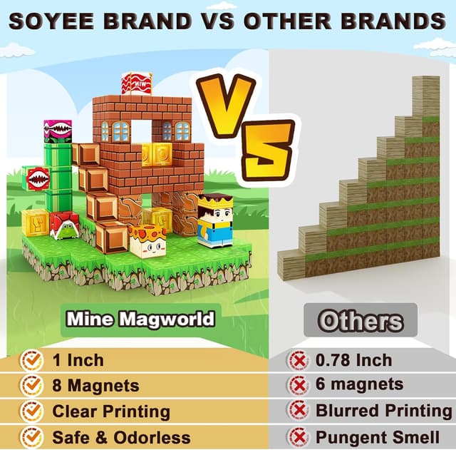Detalle de Soyee Magnetic Blocks Build Mine Magnet World set (magnetic building toys for ages 5–7)