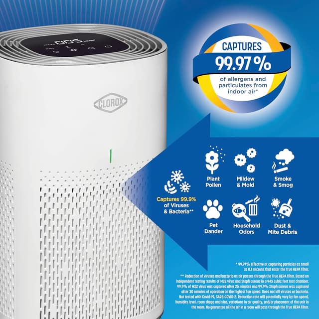 Detalle de Clorox HEPA Air Purifier 1,000 Sq Ft 🏠