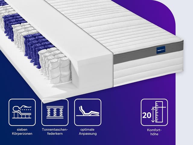 Detalle 2 de Traumnacht Premium 7‑Zonen 500er Tonnentaschenfederkernmatratze 140x200