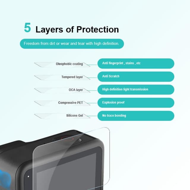 Thumbnail 6 de iDaPro Hero 13 screen protector 9H