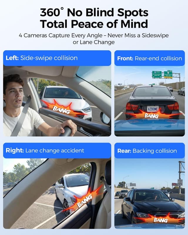 Detalle 2 de AZDOME M660 360° 4-Channel Dash Cam (Front/Rear + Left/Right) with Built-in 128GB eMMC, 2K+1080P, IR Night Vision, 5G WiFi