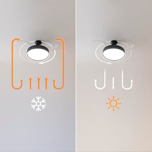 Thumbnail 9 de Cecotec EnergySilence Aero 4280 Invisible Black: ventilador de techo de 42" con aspas retráctiles y lámpara