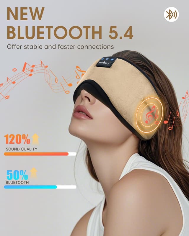 Thumbnail 5 de MUSICOZY 3D Bluetooth Sleep Mask Headphones 16H