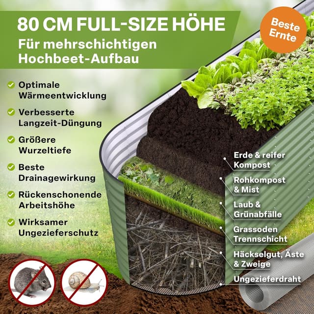 Detalle de TTL GARDEN Nature XL Metall-Hochbeet 320 x 80 x 80 cm (salbei-grün) aus verzinktem & lackiertem Stahl
