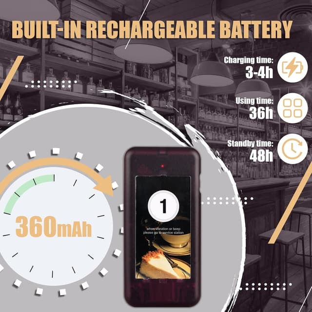 Detalle 2 de Retekess T112 restaurant pager system 20 pagers
