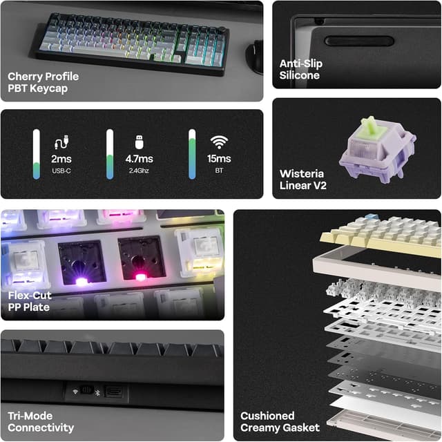 Detalle de EPOMAKER Galaxy100 Lite 8000mAh mechanical keyboard