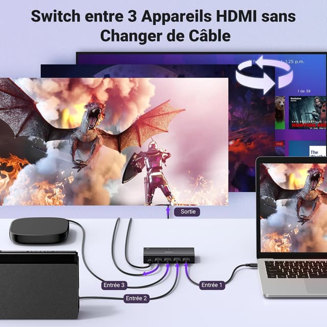 Thumbnail 2 de UGREEN Switch HDMI 4K 60Hz 3 entrées