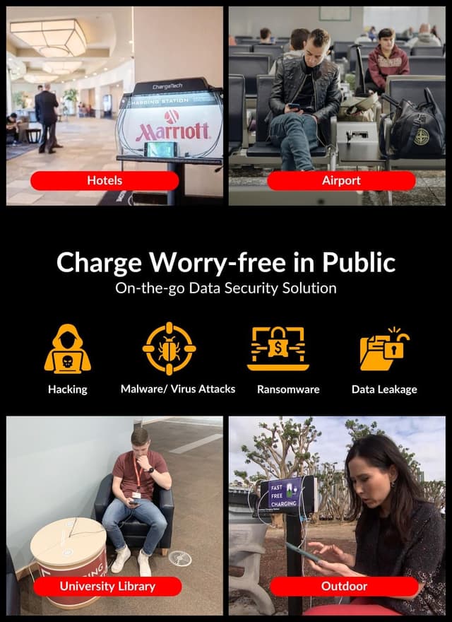 Thumbnail 6 de Afterplug USB C to C Data Blocker 240W pack 🔌