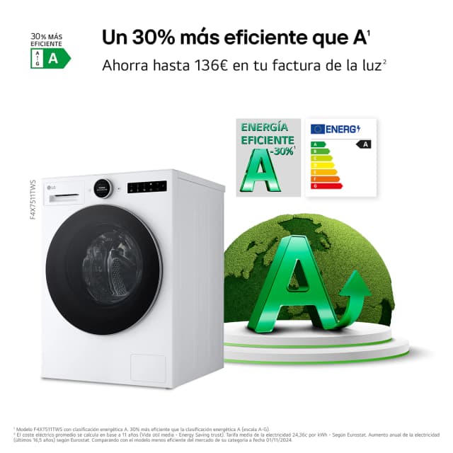 Thumbnail 3 de LG F4X7511TWS Lavadora 11 kg 1400 rpm TurboWash360