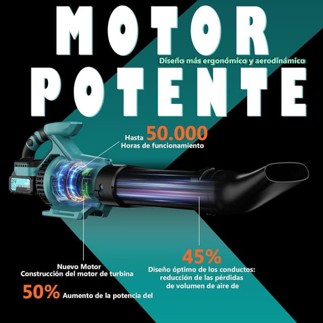 Thumbnail 2 de Olubfdh 21 V Soplador hojas 255 km/h