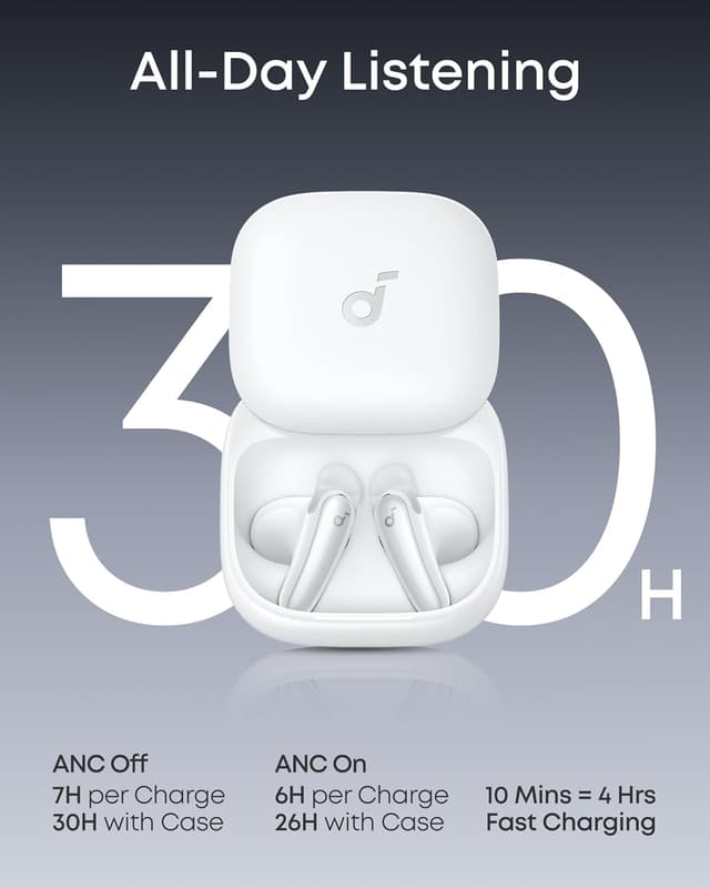 Detalle 2 de soundcore Liberty Buds by Anker (White) — half-in-ear earbuds with adaptive noise cancelling, translation and up to 30H