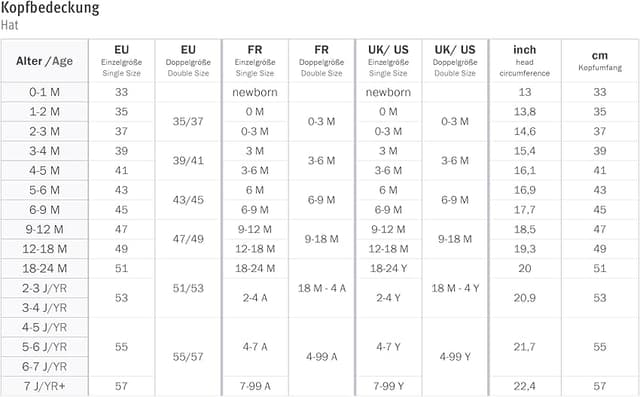 Thumbnail 6 de Sterntaler Sombrero unisex protector de cuello, talla 45