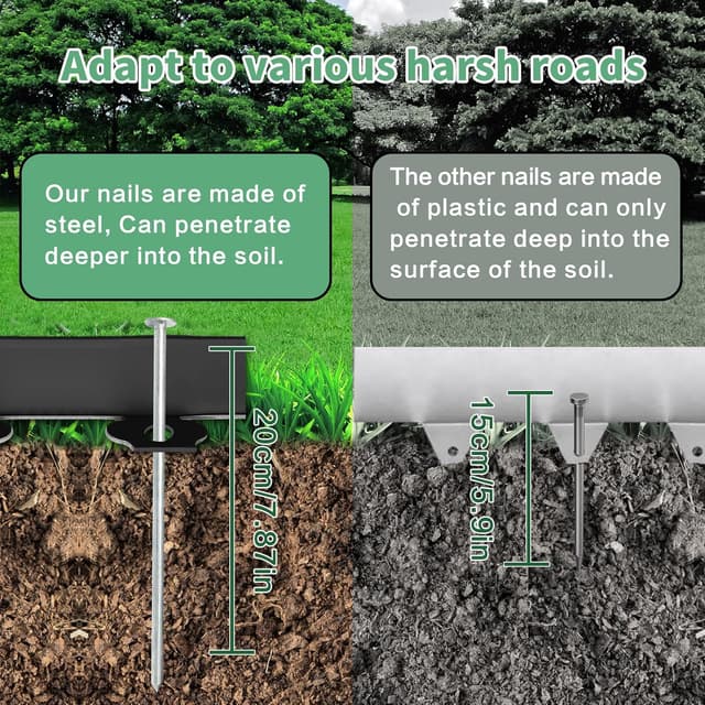 Detalle de Kit de bordure de jardin flexible YEEBECA (10 cm de hauteur, 20 m de longueur) avec 60 piquets