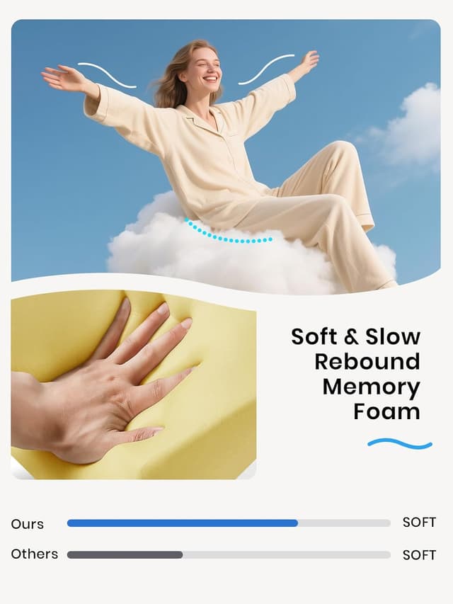 Detalle 2 de Benazcap Seat Cushion Memory Foam for Sciatica