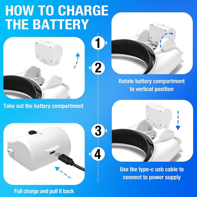 Detalle 2 de Exgoon Lupe mit Licht – Lupenbrille mit 1- bis 14-facher Vergrößerung, 6 abnehmbaren Linsen und USB-Ladeband (Schwarz)