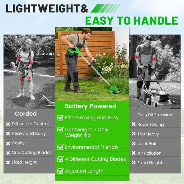 Detalle de 24V Cordless Strimmer Grass Trimmer with Telescopic Pole, 6x Metal Blades + 10x Plastic Blades and 2x 4000mAh Batteries (Green)