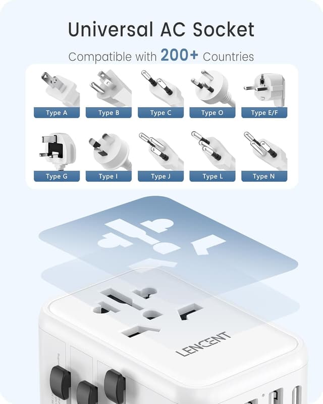 Detalle 1 de LENCENT Ladevgerät 45 W GaN III Reiseadapter